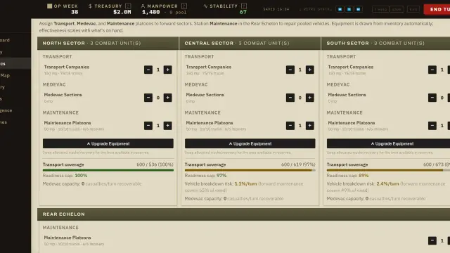 War Footing scenarios: Full List of All 8 Scenarios and Modes
