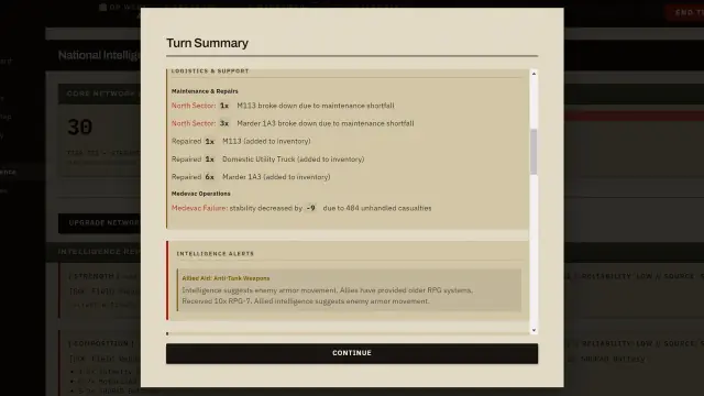 War Footing Equipment List: Weapons and Procurement Guide