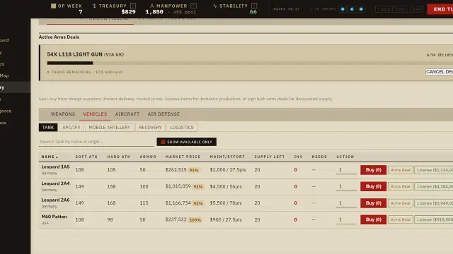 War Footing Tanks: Armor Mechanics and Force Building Guide