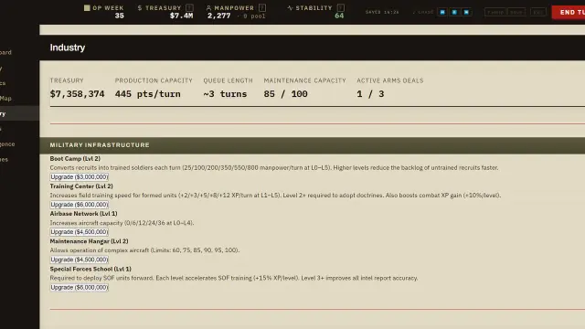 War Footing Unit Training Guide: XP, Facilities, and Doctrines